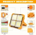 Solar Led Light Panel