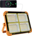Solar Led Light Panel